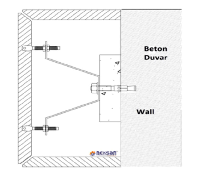 Noktasal Çift Bağlantı Konsolu