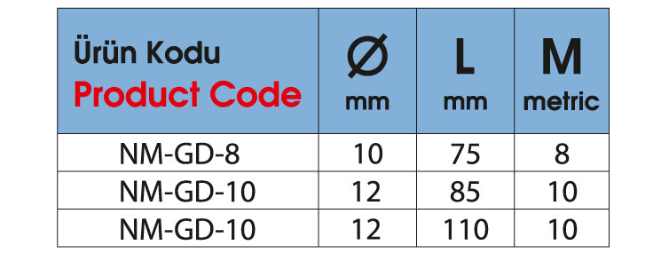 Sac Gömlekli Çelik Dübel