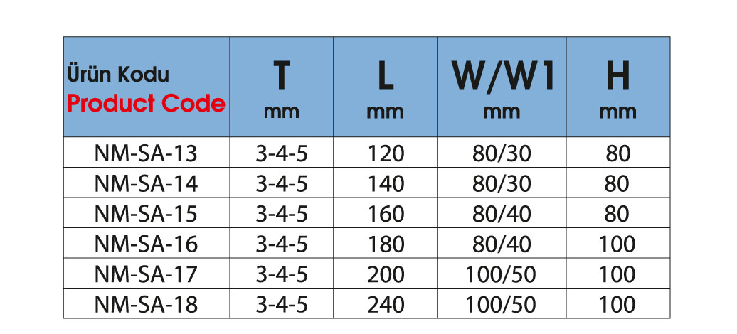 Sürgülü Ankraj Tip 3