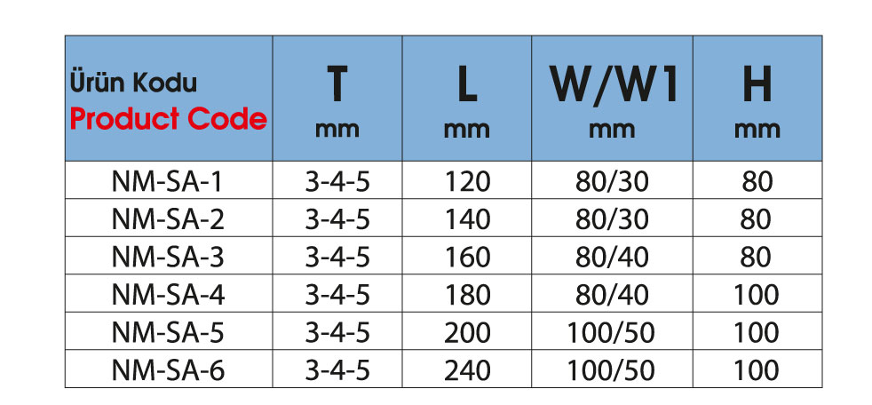 Sürgülü Ankraj Tip 1