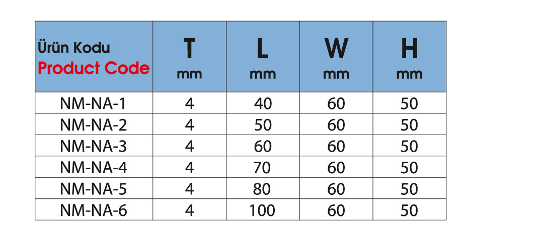 Ayarlanabilir Düz Başlı Ankraj