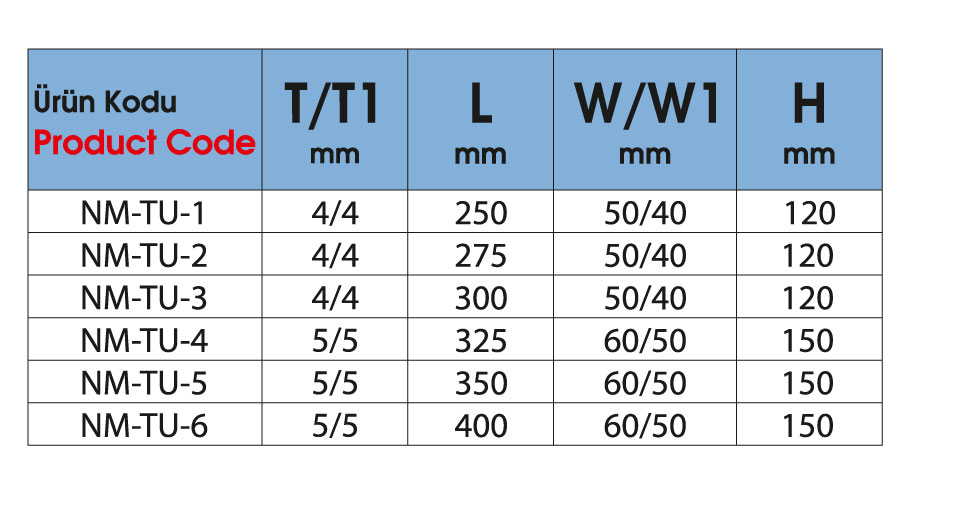 Tuğla Ankraj Tipi 3