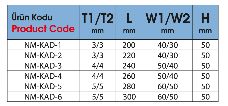 Kızaklı L Ankraj Pimli Destekli